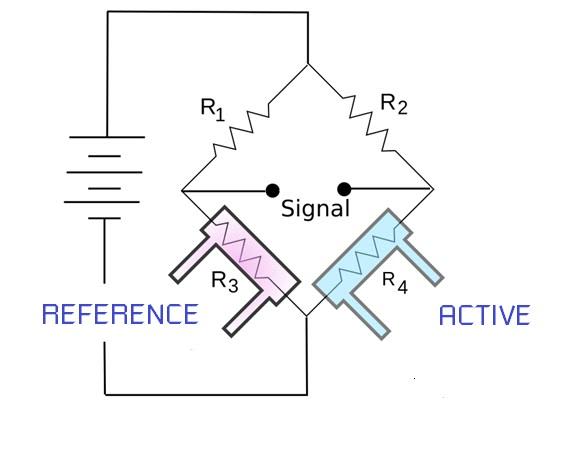 Immagine che contiene diagramma

Descrizione generata automaticamente